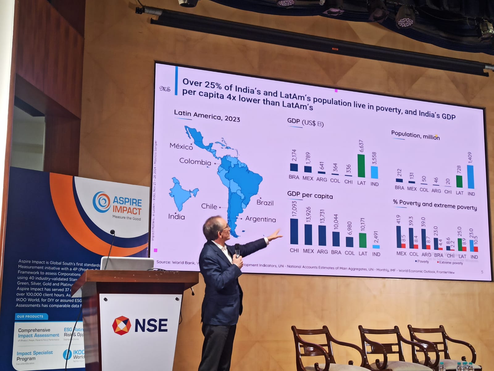 Aspire Impact Matters Road Show